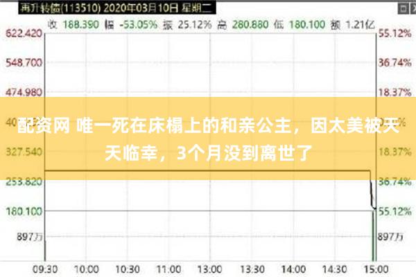 配资网 唯一死在床榻上的和亲公主，因太美被天天临幸，3个月没到离世了