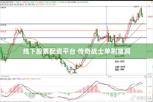 线下股票配资平台 传奇战士单刷猪洞