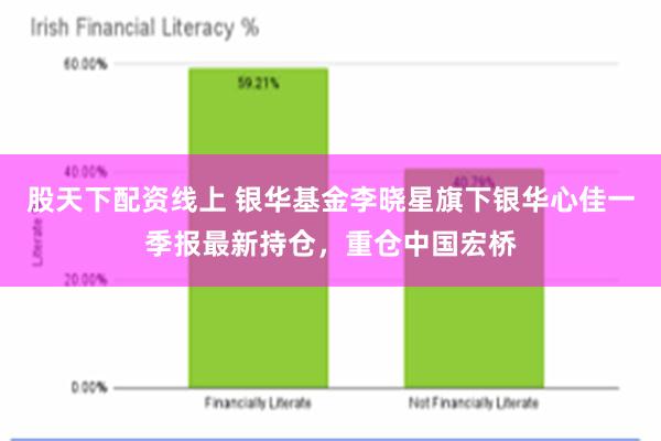 股天下配资线上 银华基金李晓星旗下银华心佳一季报最新持仓，重仓中国宏桥
