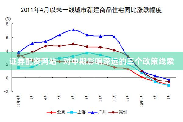证券配资网站   对中期影响深远的三个政策线索
