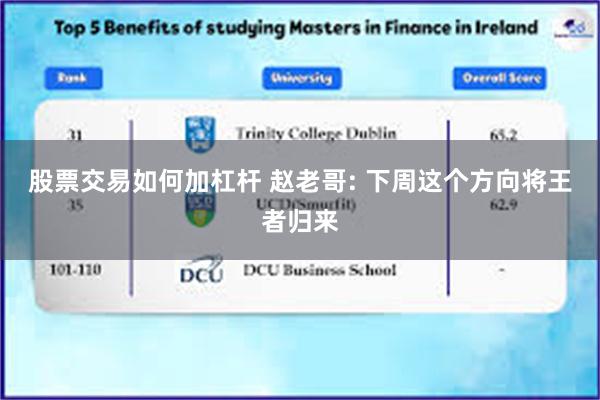 股票交易如何加杠杆 赵老哥: 下周这个方向将王者归来