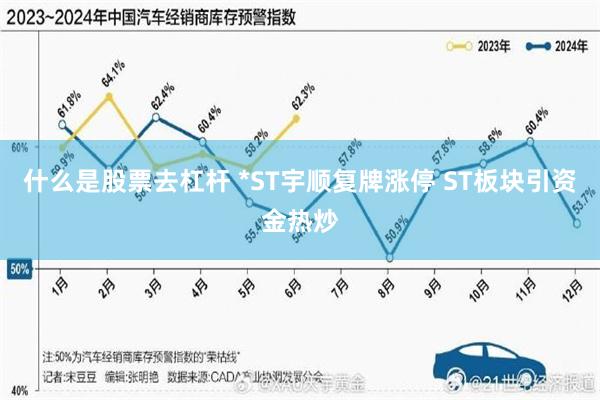 什么是股票去杠杆 *ST宇顺复牌涨停 ST板块引资金热炒