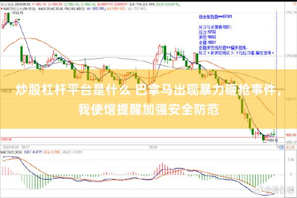 炒股杠杆平台是什么 巴拿马出现暴力砸抢事件，我使馆提醒加强安全防范