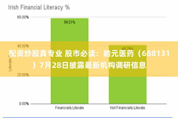 配资炒股真专业 股市必读：皓元医药（688131）7月28日披露最新机构调研信息