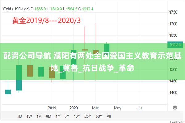 配资公司导航 濮阳有两处全国爱国主义教育示范基地_冀鲁_抗日战争_革命