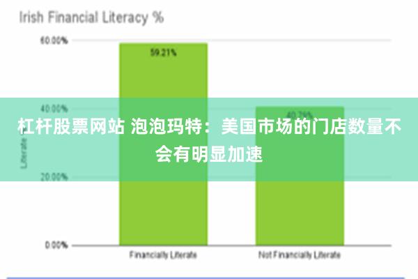 杠杆股票网站 泡泡玛特：美国市场的门店数量不会有明显加速