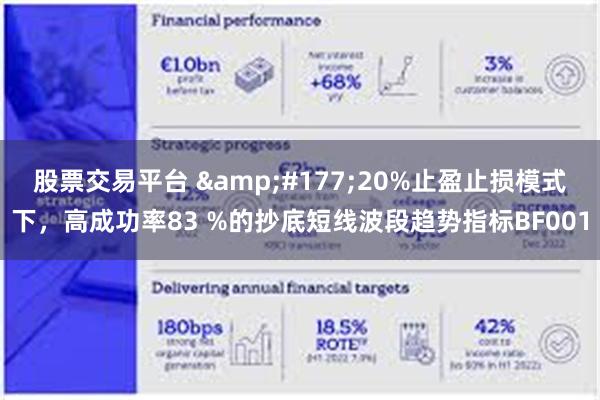 股票交易平台 ±20%止盈止损模式下,高成功率83 %的抄底短线波段趋势指标BF001
